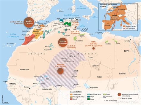  La Révolte des Berbers du Cap: Une Explosion de Désobéissance Contre l'Expansion Impériale Byzantine